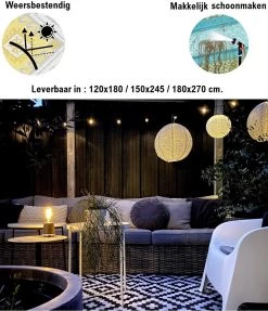 Buitenkleed 120x180 Cm - Campingkleed – Picknickkleed – Tuintapijt - Buitentapijt - Vloerkleed - Tuinkleed -Philips Hue Winkel 1032x1200 2