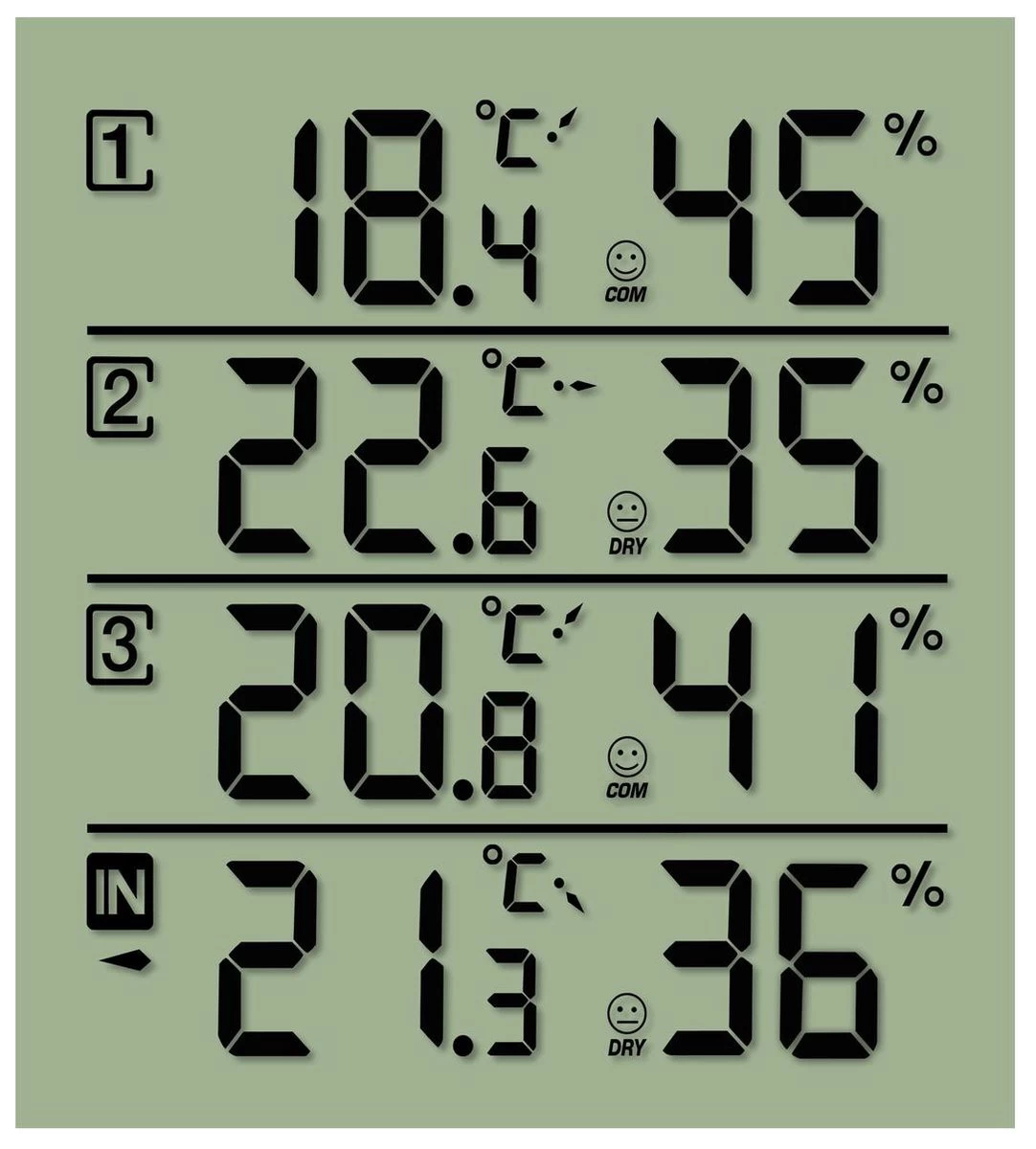 Bresser Weerstation - Temeo Thermo- En Hygrometer - Zwart Incl. 3 Sensoren - Voor Binnen En Buiten 5 Bresser Weerstation - Temeo Thermo- En Hygrometer - Zwart Incl. 3 Sensoren - Voor Binnen En Buiten - Afbeelding 3