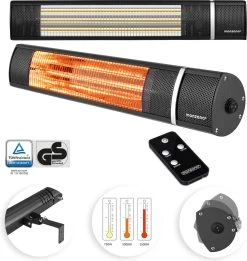 Monzana Infraroodstraler 2000W - 3 Standen Afstandsbediening – Zwart -Philips Hue Winkel 1136x1200 5