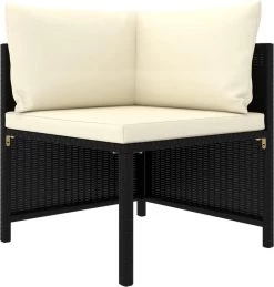 VidaXL 4-delige Loungeset Met Kussens Poly Rattan Zwart 26 VidaXL 4-delige Loungeset Met Kussens Poly Rattan Zwart -Philips Hue Winkel 1146x1200