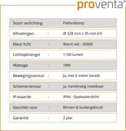 Proventa Plafondlamp Met Bewegingssensor LED - Binnen & Buiten - Warm Wit - 33 Cm 15 Proventa Plafondlamp Met Bewegingssensor LED - Binnen & Buiten - Warm Wit - 33 Cm -Philips Hue Winkel 1150x1200 5