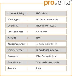 Proventa Plafondlamp Met Bewegingssensor LED - Binnen & Buiten - Koel Wit - 33 Cm -Philips Hue Winkel 1150x1200 6