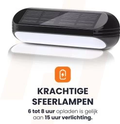 HEKO Solar® Tuinverlichting Dense - 4 Stuks - Solar Tuinverlichting Op Zonneenergie - Solar Wandlamp Buiten - Dag Nacht Sensor - 11 LEDs - RGB - Warm Wit Licht - Met Schroeven 17 HEKO Solar® Tuinverlichting Dense - 4 Stuks - Solar Tuinverlichting Op Zonneenergie - Solar Wandlamp Buiten - Dag Nacht Sensor - 11 LEDs - RGB - Warm Wit Licht - Met Schroeven -Philips Hue Winkel 1153x1200 4