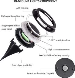 BOTC 4 X LED Solar Grondspot - Solar Tuinverlichting - Buitenlamp - Zonne-energie 24 BOTC 4 X LED Solar Grondspot - Solar Tuinverlichting - Buitenlamp - Zonne-energie -Philips Hue Winkel 1155x1200 1