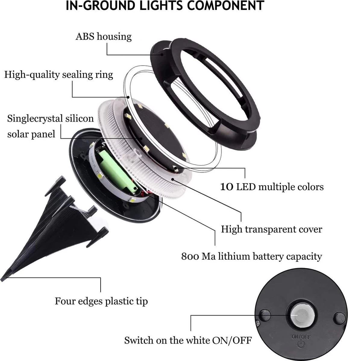 BOTC 4 X LED Solar Grondspot - Solar Tuinverlichting - Buitenlamp - Zonne-energie 13 BOTC 4 X LED Solar Grondspot - Solar Tuinverlichting - Buitenlamp - Zonne-energie - Afbeelding 11