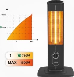 ICQN Infrarood Kachel, Terrasverwarmer, Elektrische Verwarming - 1500W - Voor Binnen En Buiten 12 ICQN Infrarood Kachel, Terrasverwarmer, Elektrische Verwarming - 1500W - Voor Binnen En Buiten -Philips Hue Winkel 1164x1200 6