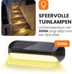 HEKO Solar® Tuinverlichting Dense - 4 Stuks - Solar Tuinverlichting Op Zonneenergie - Solar Wandlamp Buiten - Dag Nacht Sensor - 11 LEDs - RGB - Warm Wit Licht - Met Schroeven 20 HEKO Solar® Tuinverlichting Dense - 4 Stuks - Solar Tuinverlichting Op Zonneenergie - Solar Wandlamp Buiten - Dag Nacht Sensor - 11 LEDs - RGB - Warm Wit Licht - Met Schroeven -Philips Hue Winkel 1171x1200 2