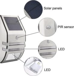 2 Stuks Solar Wandlamp Op Zonne-Energie - Buitenlamp - Bewegingssensor - Dag / Nacht Sensor - Tuinverlichting - LED -Philips Hue Winkel 1178x1200 16