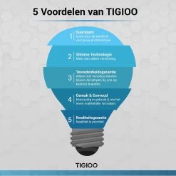 TIGIOO Solar LED Tuinverlichting Met Bewegingssensor - Wandlamp Buitenlamp - Tuinlamp Op Zonneenergie - (2Pack) 23 TIGIOO Solar LED Tuinverlichting Met Bewegingssensor - Wandlamp Buitenlamp - Tuinlamp Op Zonneenergie - (2Pack) -Philips Hue Winkel 1198x1200 11