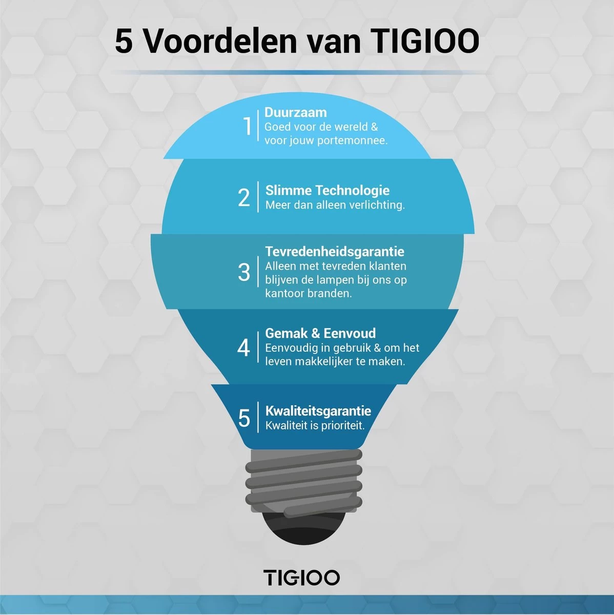 TIGIOO Solar LED Tuinverlichting Met Bewegingssensor - Wandlamp Buitenlamp - Tuinlamp Op Zonneenergie - (2Pack) 13 TIGIOO Solar LED Tuinverlichting Met Bewegingssensor - Wandlamp Buitenlamp - Tuinlamp Op Zonneenergie - (2Pack) - Afbeelding 11