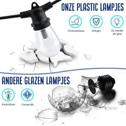 SHINE - Lichtsnoer - Lichtslinger Op Zonne-energie - Solar Led Prikkabel - Feestverlichting - Lampjes Slinger - Tuinverlichting - Vintage Basic Sfeerverlichting - 10 Meter En 12 Led Plug-In Lampen -Philips Hue Winkel 1198x1200 15
