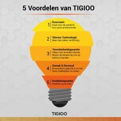 TIGIOO Solar Tuinverlichting - XL Tuinlamp Lantaarn Buitenverlichting Op Zonne Energie - Tuinlamp 2 PACK -Philips Hue Winkel 1199x1200 16