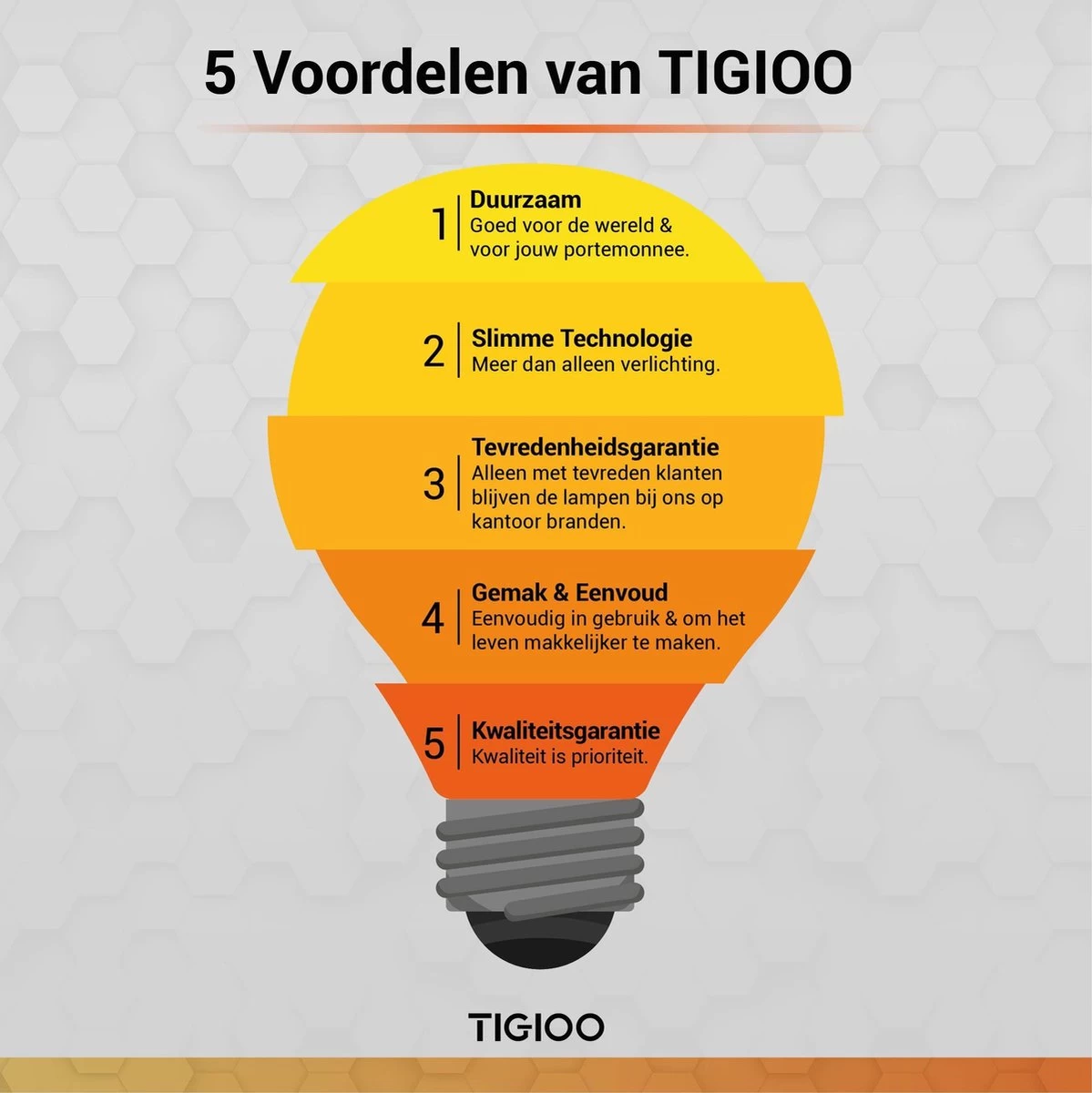 TIGIOO LED Tuinspot Buitenverlichting - 6 Tuinlampen - Tuinverlichting - Waterdicht (6 PACK) 14 TIGIOO LED Tuinspot Buitenverlichting - 6 Tuinlampen - Tuinverlichting - Waterdicht (6 PACK) - Afbeelding 12