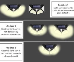 Buitenlamp Met Bewegingssensor Op Zonne Energie - Buitenverlichting Met Dag Nacht Sensor - Solar Wandlamp Buiten - 2 Stuks Van Zedar 14 Buitenlamp Met Bewegingssensor Op Zonne Energie - Buitenverlichting Met Dag Nacht Sensor - Solar Wandlamp Buiten - 2 Stuks Van Zedar -Philips Hue Winkel 1200x1002