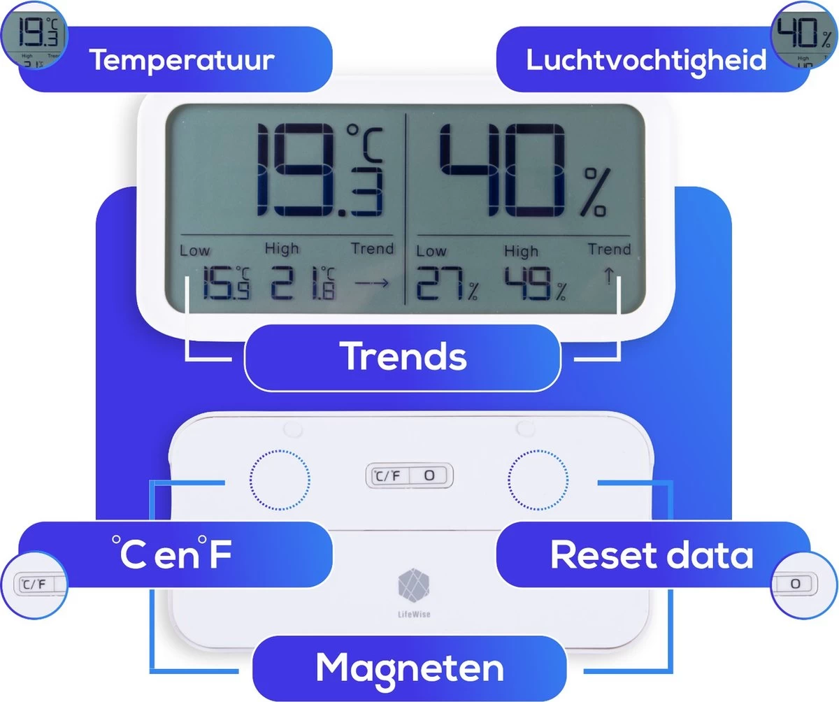 LifeWise Hygrometer Binnen - Luchtvochtigheidsmeter - Min/Max En Trend Weergave - Incl. Batterij 12 LifeWise Hygrometer Binnen - Luchtvochtigheidsmeter - Min/Max En Trend Weergave - Incl. Batterij - Afbeelding 10