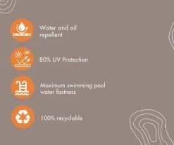 Sanderswoodworks Houten Tuinbank Vlieland - Incl. Kussens - Steigerhout 23 Sanderswoodworks Houten Tuinbank Vlieland - Incl. Kussens - Steigerhout -Philips Hue Winkel 1200x1006