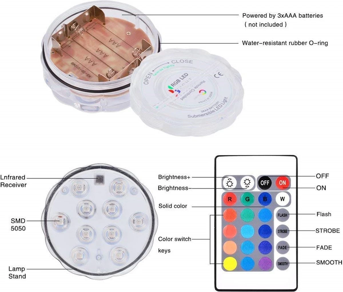 Draadloze Led Lampjes 2 Stuks Met Afstandsbediening- RGB- Dimbare Lampjes- Werkt Op Batterijen 8 Draadloze Led Lampjes 2 Stuks Met Afstandsbediening- RGB- Dimbare Lampjes- Werkt Op Batterijen - Afbeelding 6