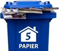 Goldengifts.nl - Container Sticker - 4 Delig Voordeelset - Huisnummer - GFT - REST - PAPIER - PMD - 20x22 Cm - Wit -Philips Hue Winkel 1200x1029 6