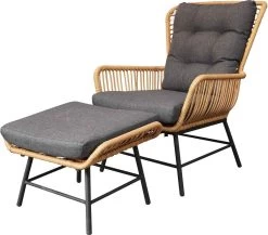 BUITEN Living Dex Wicker Loungestoel Tuin Incl. Wicker Voetenbank | Wicker + Aluminium | Bamboe Antraciet -Philips Hue Winkel 1200x1056