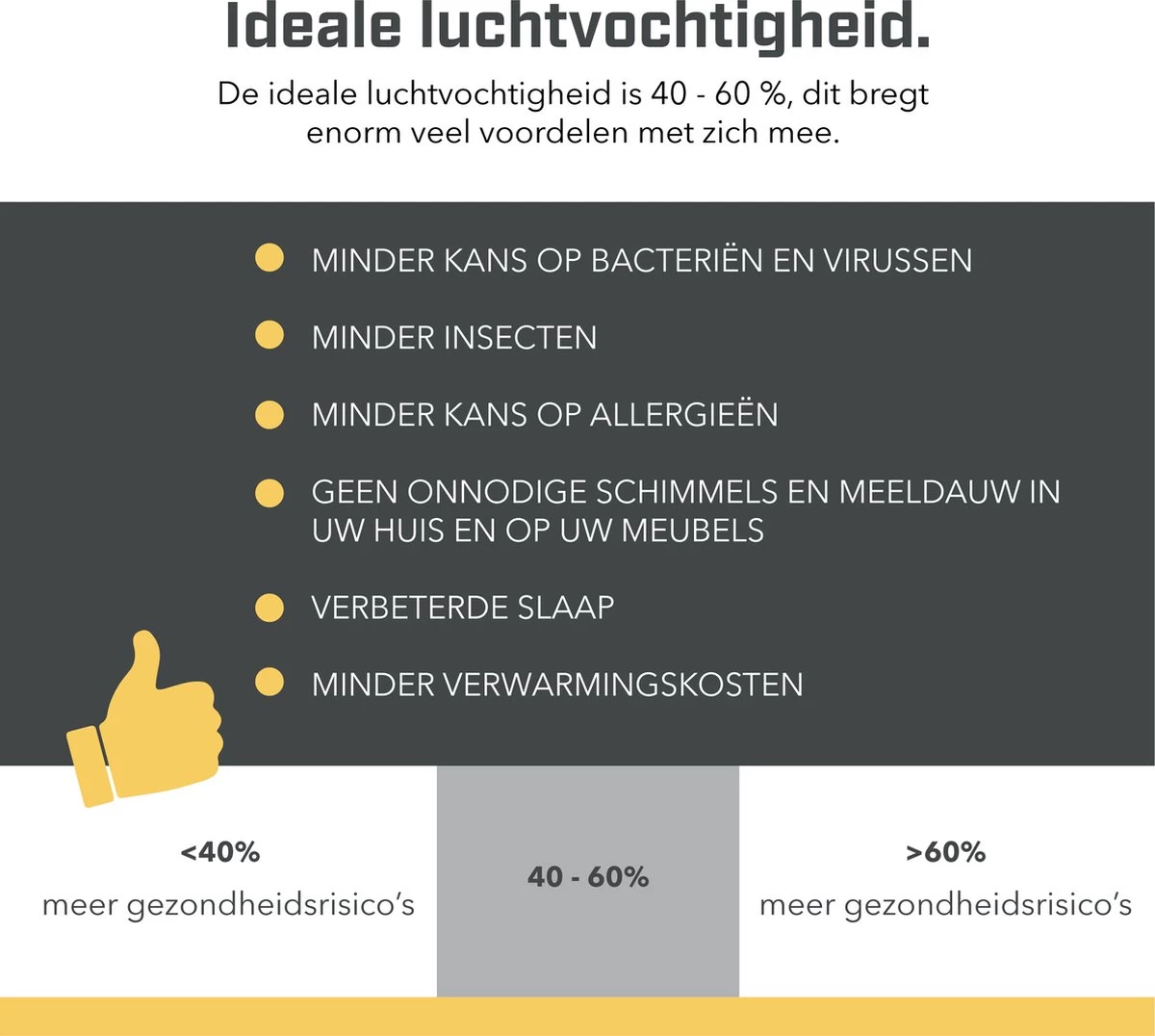Tool Meister TM1 – Hygrometer & Thermometer - Binnen/Buiten/Koelkast – Digitaal - Zwart - Incl Batterijen 7 Tool Meister TM1 – Hygrometer & Thermometer - Binnen/Buiten/Koelkast – Digitaal - Zwart - Incl Batterijen - Afbeelding 5
