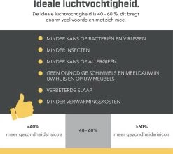 Tool Meister TM1 - Thermometer & Hygrometer - Luchtvochtigheidsmeter Voor Binnen/Koelkast - Zwart - Incl Batterijen -Philips Hue Winkel 1200x1076 6