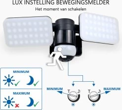 ELRO LF70 Duo LED Buitenlamp Met Bewegingssensor – 2x 10W – 1200LM – IP54 Waterdicht - Zwart -Philips Hue Winkel 1200x1077 3