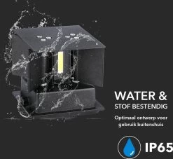 Sparckz Kubus Wandlamp - Led Voor Binnen & Buiten - Industrieel - Zwart 16 Sparckz Kubus Wandlamp - Led Voor Binnen & Buiten - Industrieel - Zwart -Philips Hue Winkel 1200x1102 6