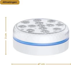 Lueas® Draadloze Ledlampjes Waterdicht - Met Afstandbediening -2 Stuks Op Batterijen - RGB - Dimbaar -Philips Hue Winkel 1200x1110 4