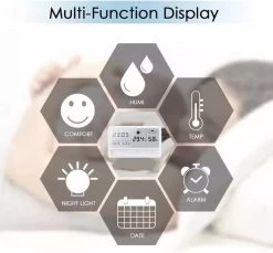 Igoods Temperatuurmeter Binnen En Buiten- Hygrometer - Vochtmeter 15 Igoods Temperatuurmeter Binnen En Buiten- Hygrometer - Vochtmeter -Philips Hue Winkel 1200x1111 3