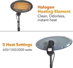 MaxxGarden Terrasverwarmer - Elektrische Verwarming - Terrasverwarmer - In Hoogte Verstelbaar - 3 Warmtestanden - Wandmodel - Max 2000W - 59x58x21cm -Philips Hue Winkel 1200x1112 8