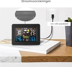 Weerstation Binnen En Buiten - Hygrometer- Draadloos Weerstation Met Buitensensor Tot 60 Meter Bereik - Waterdicht - SEVEND® -Philips Hue Winkel 1200x1121 5