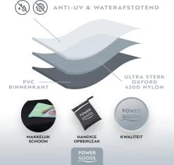 Power Goods Parasolhoes XXL Voor Zweefparasol – Parasolhoes Met Rits En Stok – Parasolhoes Staande Parasol – Tuinmeubelhoezen – Beschermhoes Zweefparasol – Waterproof – Anti-UV – 280 X 81 Cm 12 Power Goods Parasolhoes XXL Voor Zweefparasol – Parasolhoes Met Rits En Stok – Parasolhoes Staande Parasol – Tuinmeubelhoezen – Beschermhoes Zweefparasol – Waterproof – Anti-UV – 280 X 81 Cm -Philips Hue Winkel 1200x1131 4