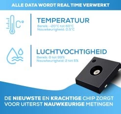 Infinite Goods Hygrometer Bluetooth - Weerstation - Luchtvochtigheidsmeter - Thermometer Voor Binnen - Vochtmeter - Gratis App - Incl. Batterij -Philips Hue Winkel 1200x1133 7