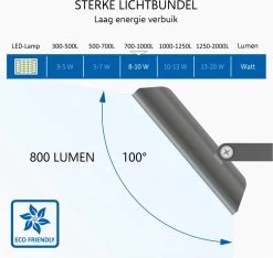 ELRO LF60 Design LED Buitenlamp Met Bewegingssensor - 10W – 800LM – IP54 Waterdicht - Zwart -Philips Hue Winkel 1200x1136 5