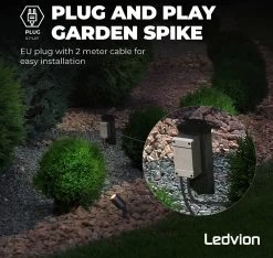 Ledvion IP65 - LED Prikspot - GU10 Fitting - 2 Meter Kabel Met Stekker - Zwart -Philips Hue Winkel 1200x1138 9