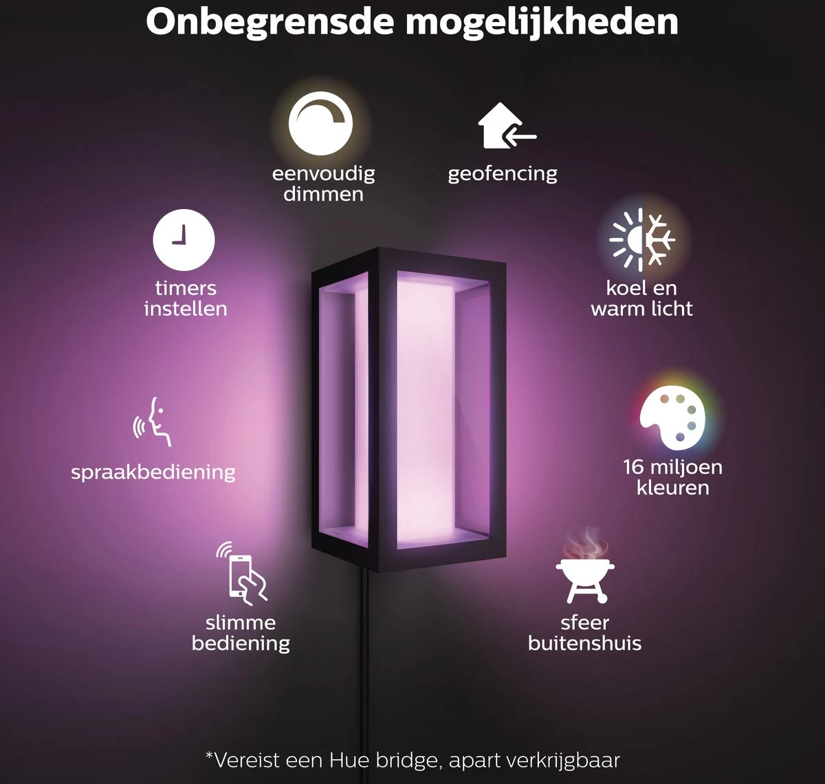 Philips Hue Impress Muurlamp - Wit En Gekleurd Licht - Zwart - Laagspanning 9 Philips Hue Impress Muurlamp - Wit En Gekleurd Licht - Zwart - Laagspanning - Afbeelding 7