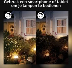 Philips Hue Outdoor Welcome Floodlight Schijnwerper - White - Zwart - 15W - IP44 -Philips Hue Winkel 1200x1142 6