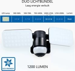 ELRO LF70 Duo LED Buitenlamp Met Bewegingssensor – 2x 10W – 1200LM – IP54 Waterdicht - Zwart -Philips Hue Winkel 1200x1143 8