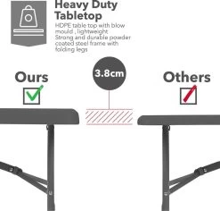 MaxxGarden Vouwtafel - Zwart - Rotanlook - 180x75x74 Cm 14 MaxxGarden Vouwtafel - Zwart - Rotanlook - 180x75x74 Cm -Philips Hue Winkel 1200x1146 4