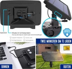 Lichtsnoer - Lichtslinger Op Zonne-energie - Solar Led Prikkabel - Feestverlichting - Lampjes Slinger - Tuinverlichting - Vintage Basic Sfeerverlichting - 15 Meter En 12 Led E27 Lampen -Philips Hue Winkel 1200x1150 6