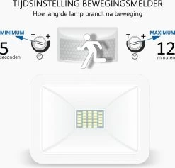 ELRO LF60 Design LED Buitenlamp Met Bewegingssensor - 10W – 800LM – IP54 Waterdicht - Wit 33 ELRO LF60 Design LED Buitenlamp Met Bewegingssensor - 10W – 800LM – IP54 Waterdicht - Wit -Philips Hue Winkel 1200x1152 10