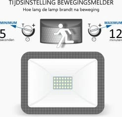 ELRO LF60 Design LED Buitenlamp Met Bewegingssensor - 20W – 1600LM – IP54 Waterdicht - Zwart -Philips Hue Winkel 1200x1152 11