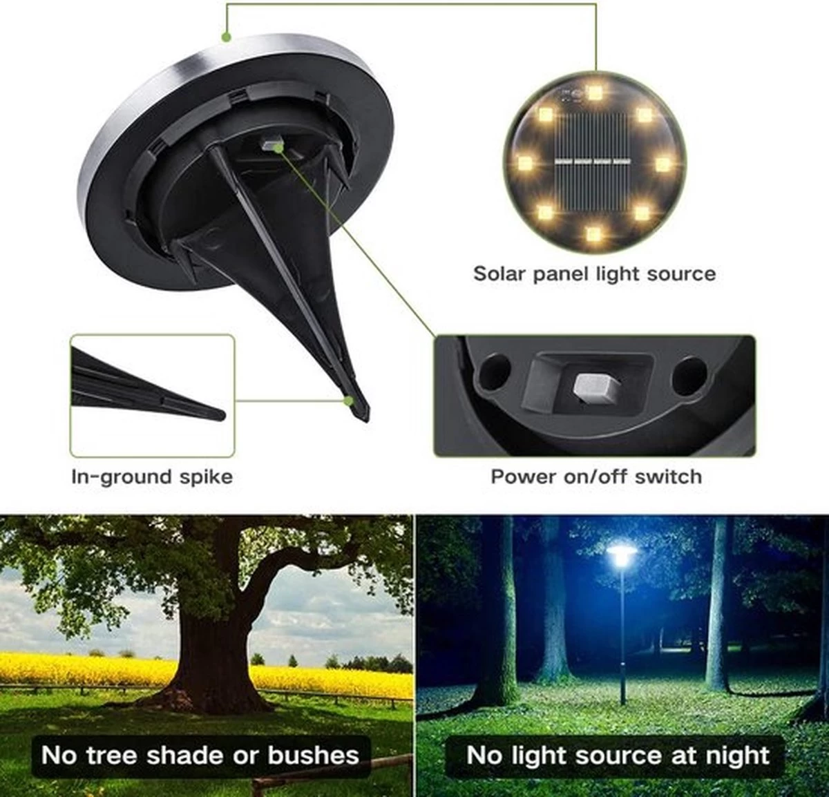 BOTC 4 X LED Solar Grondspot - Solar Tuinverlichting - Buitenlamp - Zonne-energie 14 BOTC 4 X LED Solar Grondspot - Solar Tuinverlichting - Buitenlamp - Zonne-energie - Afbeelding 12
