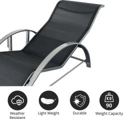 MaxxGarden Ligbed Set - 2 Stuks Zwart - Met Tafel - Sun Loungers - Loungebed -Philips Hue Winkel 1200x1155 3