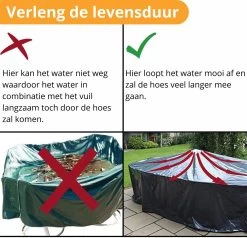 Beschermhoes Tuinmeubelen - Tuintafel - Loungeset - Tuinset - 213x132x74 Cm -Philips Hue Winkel 1200x1156