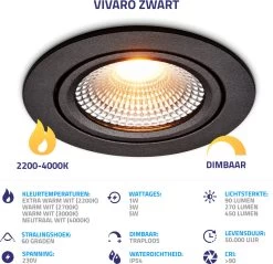 Ledisons LED Inbouwspots Zwart Met Driver - Dimbaar Kantelbaar IP54 3W 2700K Warm Wit Licht 240V 60 Stralingshoek >90 CRI Traploos Dimmen - Vivaro Zwart - Slechts 23MM Inbouwdiepte! 5 Jaar Garantie Energieverbruik: A++ -Philips Hue Winkel 1200x1160 8