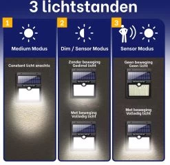 Merkloos Solar Buitenlamp Met Bewegingssensor - Wit Licht - Tuinverlichting Op Zonne-energie - IP65 Waterdicht - 2 Stuks - 97 LEDs - 2700K - Zwart -Philips Hue Winkel 1200x1161 3
