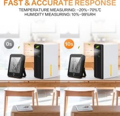 BOTC Digitale Thermo Hygrometer - Weerstation - Digitale Thermo Meter Binnen - Luchtvochtigheidsmeter - Zwart -Philips Hue Winkel 1200x1162 10