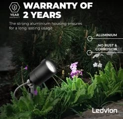 Ledvion IP65 - LED Prikspot - GU10 Fitting - 2 Meter Kabel Met Stekker - Zwart -Philips Hue Winkel 1200x1162 8