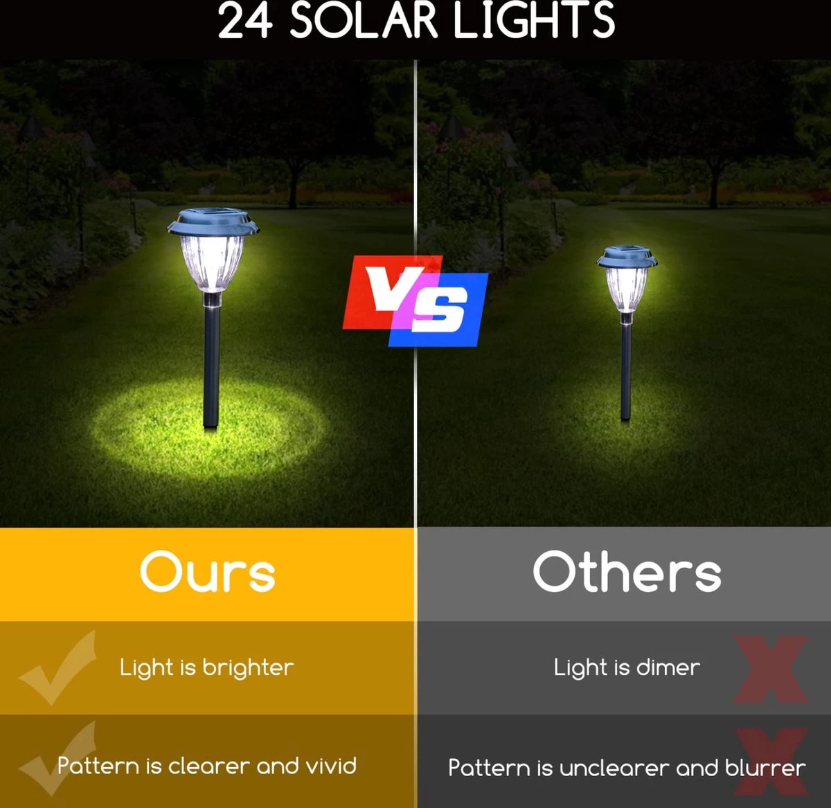 Aigostar 10IBM - Solar Tuinfakkels - 6 Stuks - 40.4cm - IP44 - Tuinverlichting Op Zonne-energie - Tuinlantaarns - Padverlichting- 6500K 8 Aigostar 10IBM - Solar Tuinfakkels - 6 Stuks - 40.4cm - IP44 - Tuinverlichting Op Zonne-energie - Tuinlantaarns - Padverlichting- 6500K - Afbeelding 6